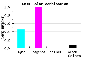 #8302EE color CMYK mixer