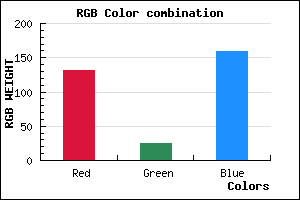 rgb background color #83199F mixer