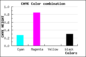 #831BB3 color CMYK mixer