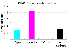 #831CB0 color CMYK mixer