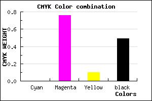 #831F76 color CMYK mixer