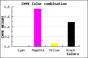 #831F7B color CMYK mixer