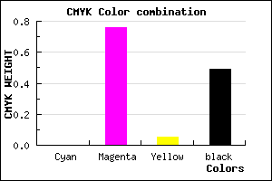 #831F7D color CMYK mixer