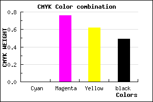 #831F32 color CMYK mixer