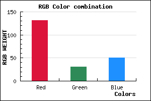 rgb background color #831F32 mixer