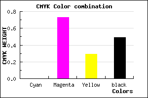 #83245D color CMYK mixer