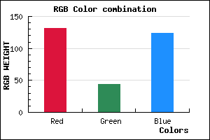 rgb background color #832C7C mixer