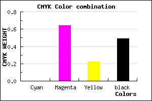 #832F66 color CMYK mixer