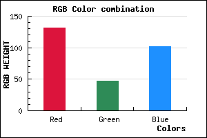 rgb background color #832F66 mixer
