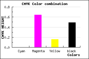 #832F6E color CMYK mixer