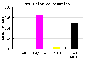 #832F7E color CMYK mixer