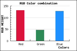 rgb background color #832F80 mixer