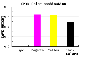 #832F31 color CMYK mixer