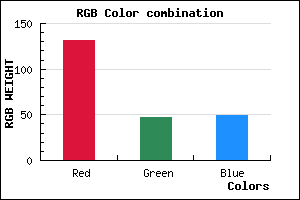 rgb background color #832F31 mixer