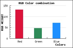 rgb background color #832F47 mixer