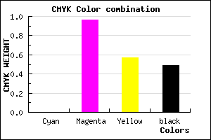 #830538 color CMYK mixer