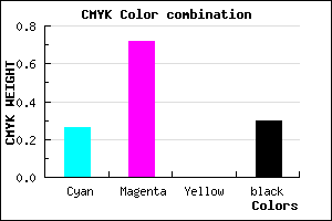 #8332B2 color CMYK mixer