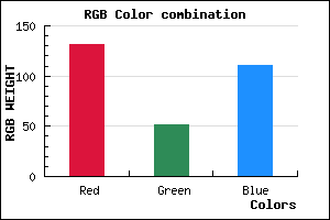 rgb background color #83336F mixer