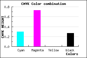 #8333BB color CMYK mixer