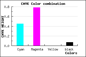 #8333ED color CMYK mixer