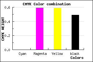 #833636 color CMYK mixer