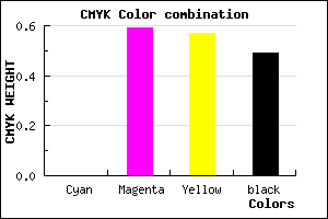 #833638 color CMYK mixer