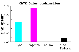 #8337E7 color CMYK mixer