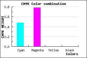 #8338FE color CMYK mixer