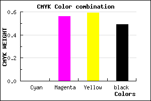 #833A36 color CMYK mixer