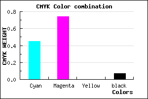 #833DED color CMYK mixer