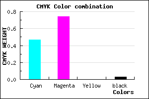 #833FF7 color CMYK mixer