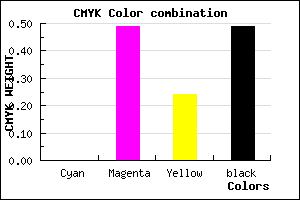 #834364 color CMYK mixer