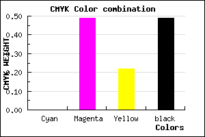 #834366 color CMYK mixer