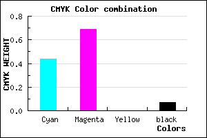 #834AEC color CMYK mixer