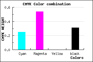 #8351AF color CMYK mixer
