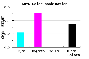 #8352A8 color CMYK mixer