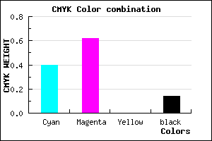 #8353DB color CMYK mixer