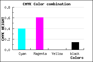#8356DC color CMYK mixer