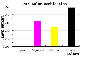 #835964 color CMYK mixer