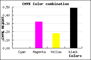 #83596C color CMYK mixer