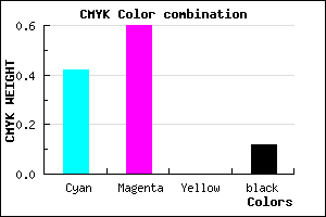 #8359E1 color CMYK mixer