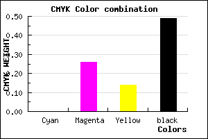 #836171 color CMYK mixer