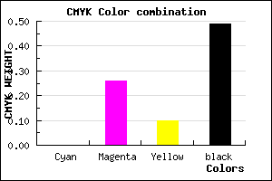 #836176 color CMYK mixer