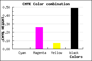#83617A color CMYK mixer