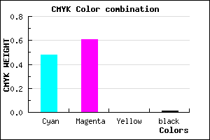 #8362FD color CMYK mixer