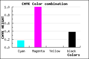 #84009F color CMYK mixer