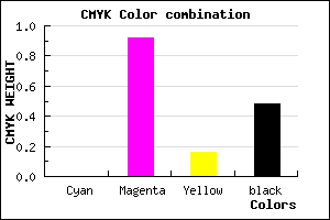 #840A6F color CMYK mixer