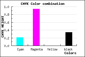 #840AA8 color CMYK mixer