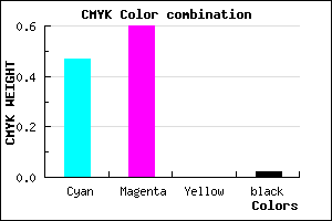 #8464FA color CMYK mixer
