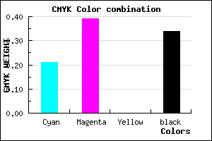 #8466A8 color CMYK mixer